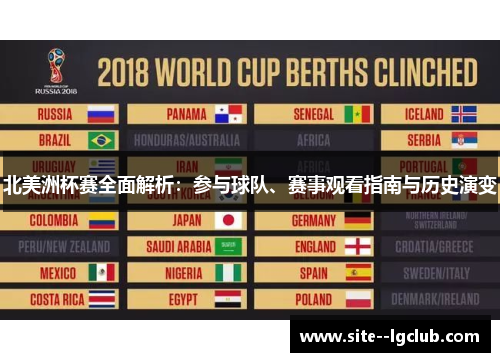 北美洲杯赛全面解析:参与球队、赛事观看指南与历史演变 北美洲杯赛全面解析:参与球队、赛事观看指南与历史演变