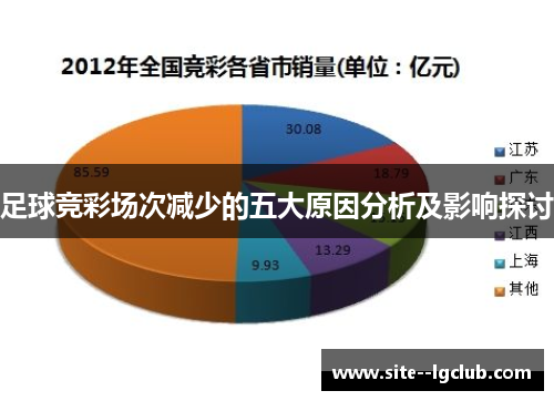 足球竞彩场次减少的五大原因分析及影响探讨 足球竞彩场次减少的五大原因分析及影响探讨