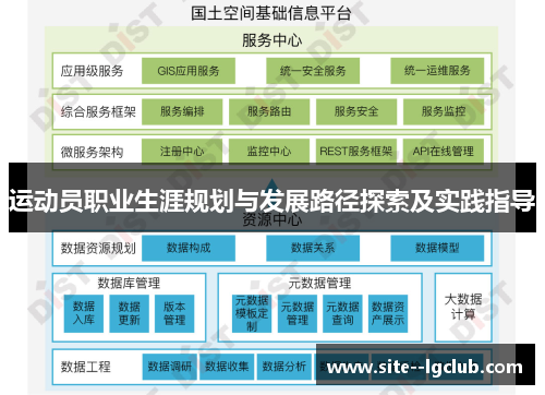 运动员职业生涯规划与发展路径探索及实践指导