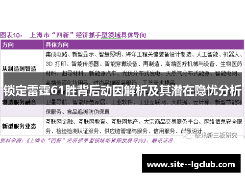 锁定雷霆61胜背后动因解析及其潜在隐忧分析 锁定雷霆61胜背后动因解析及其潜在隐忧分析