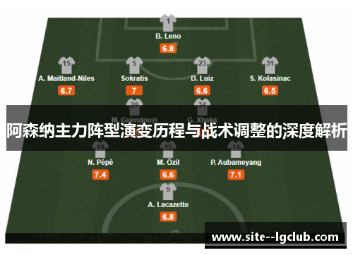 阿森纳主力阵型演变历程与战术调整的深度解析