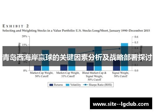 青岛西海岸赢球的关键因素分析及战略部署探讨