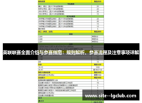 英联联赛全面介绍与参赛指南：规则解析、参赛流程及注意事项详解