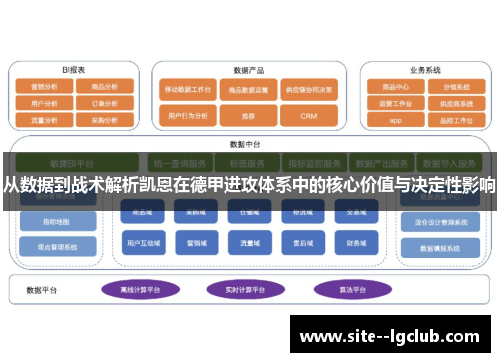 从数据到战术解析凯恩在德甲进攻体系中的核心价值与决定性影响