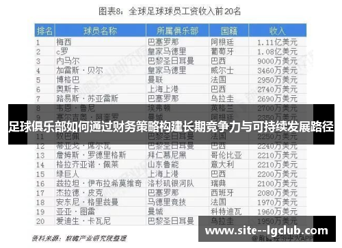 足球俱乐部如何通过财务策略构建长期竞争力与可持续发展路径
