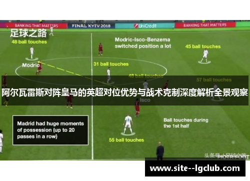 阿尔瓦雷斯对阵皇马的英超对位优势与战术克制深度解析全景观察 阿尔瓦雷斯对阵皇马的英超对位优势与战术克制深度解析全景观察
