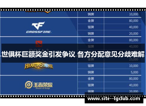 世俱杯巨额奖金引发争议 各方分配意见分歧难解